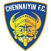 Chennai Titans Logo